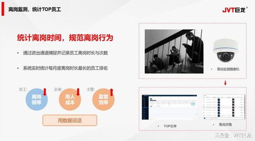 智慧工廠管理系統(tǒng) 一體化安全與效率的革命